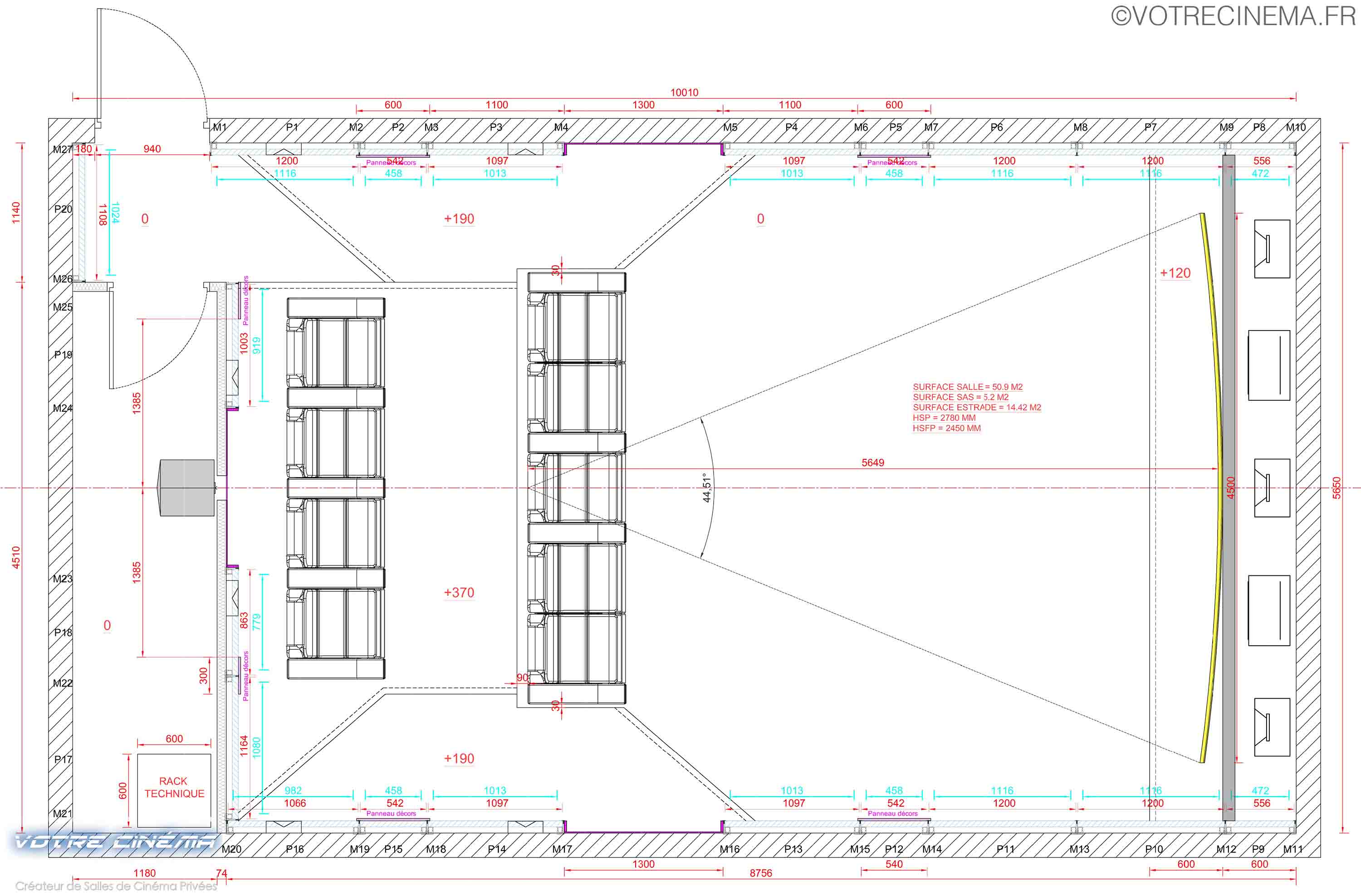 Réalisation home cinéma à la maison