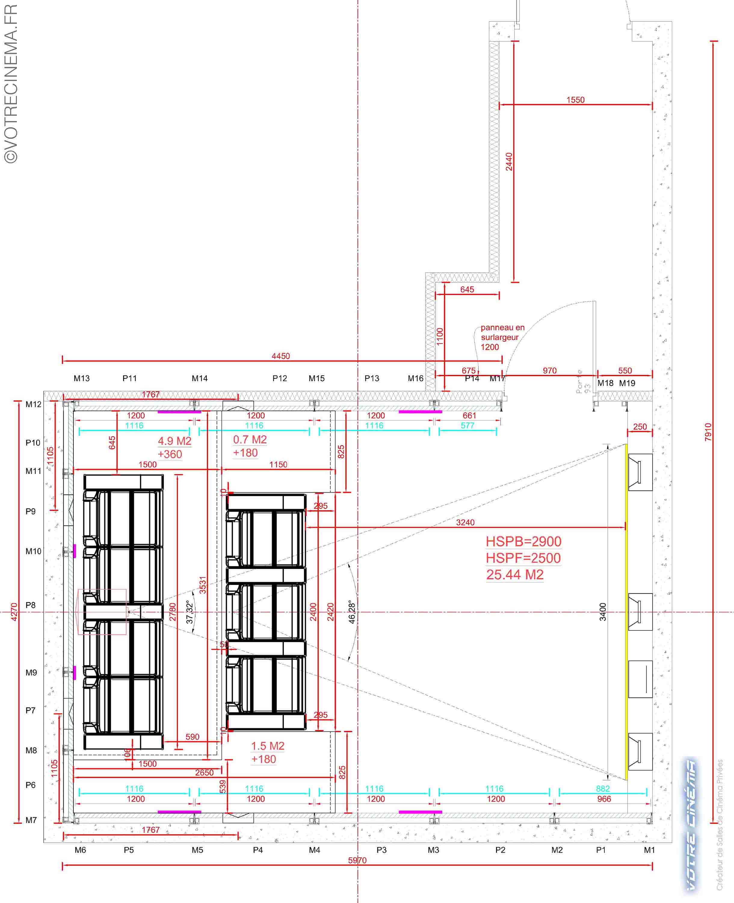 Plan salle de cinéma à domicile 20m²