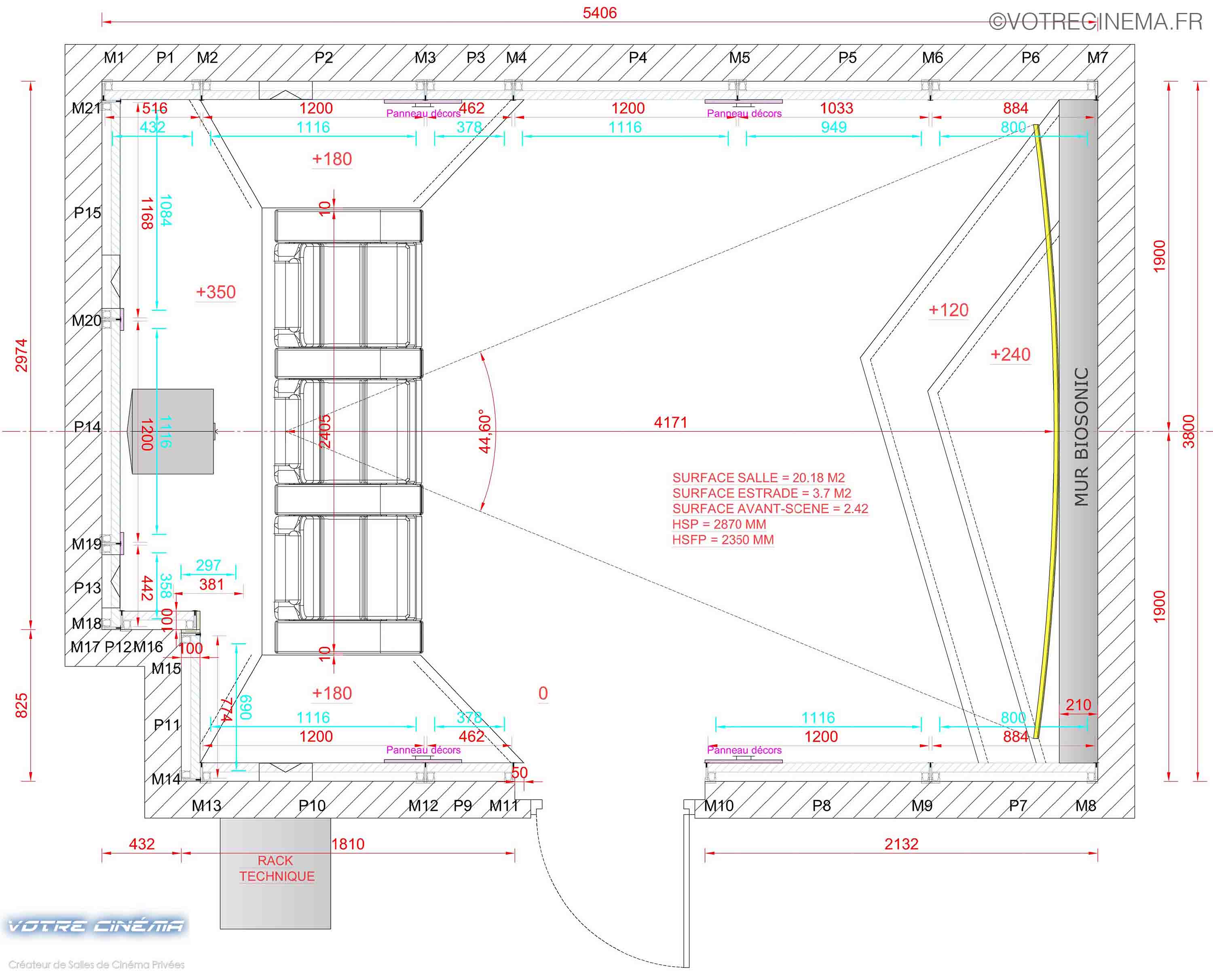 Plan salle de cinéma à domicile 20m²